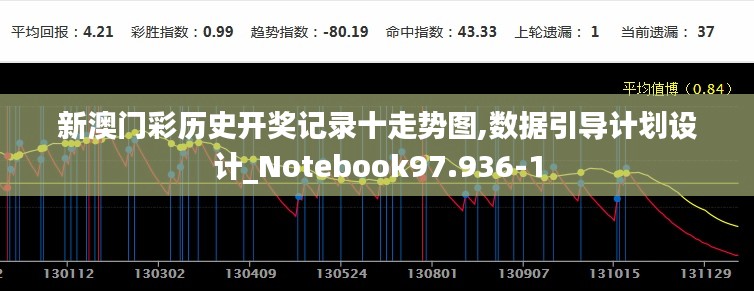 新澳门彩历史开奖记录十走势图,数据引导计划设计_Notebook97.936-1