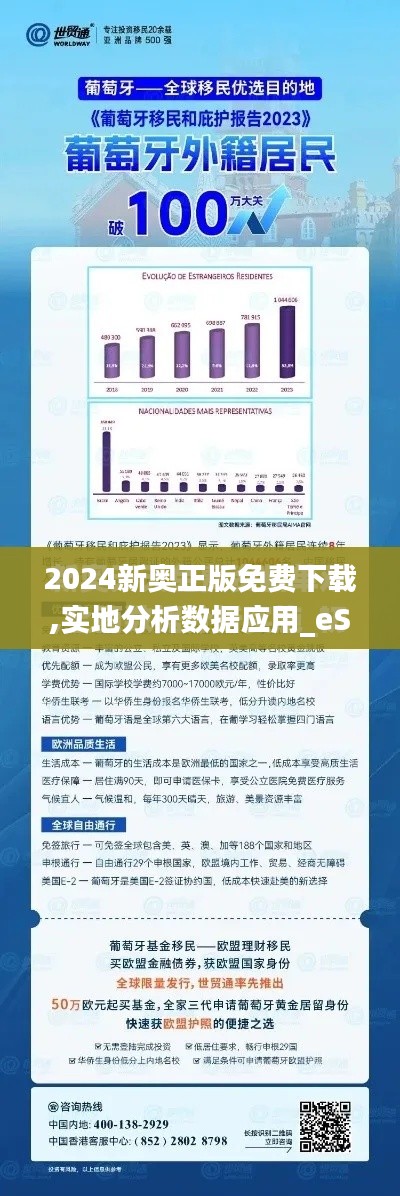 2024新奥正版免费下载,实地分析数据应用_eShop41.872-2