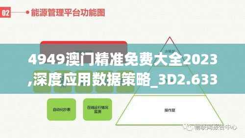 4949澳门精准免费大全2023,深度应用数据策略_3D2.633-2