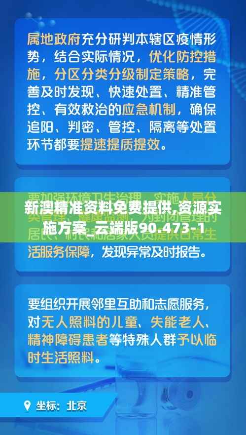 新澳精准资料免费提供,资源实施方案_云端版90.473-1