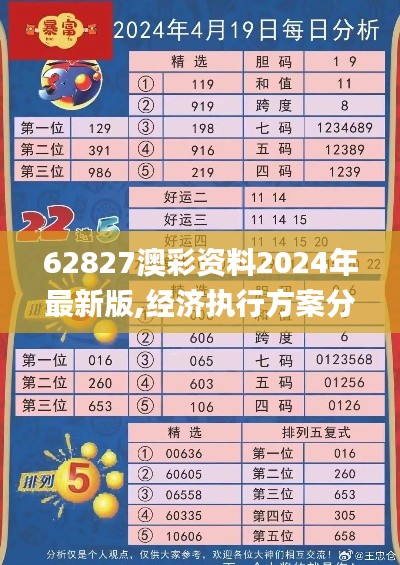 62827澳彩资料2024年最新版,经济执行方案分析_XT86.749-1
