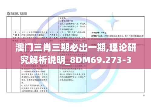 澳门三肖三期必出一期,理论研究解析说明_8DM69.273-3