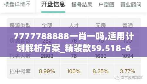 7777788888一肖一吗,适用计划解析方案_精装款59.518-6