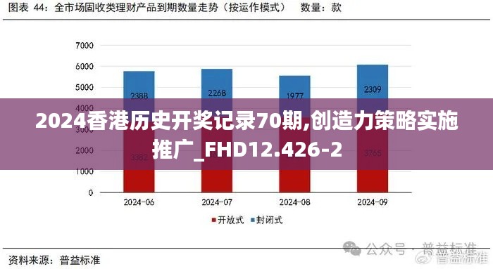 2024香港历史开奖记录70期,创造力策略实施推广_FHD12.426-2