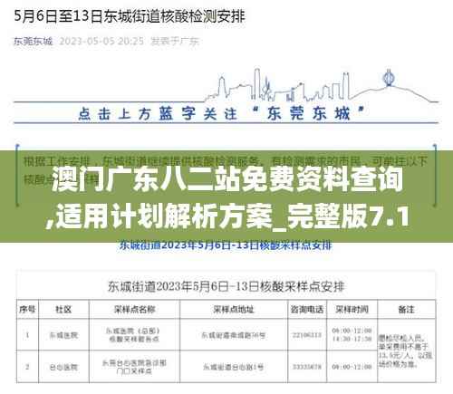 澳门广东八二站免费资料查询,适用计划解析方案_完整版7.163-5