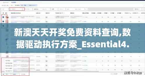 新澳天天开奖免费资料查询,数据驱动执行方案_Essential4.724-4