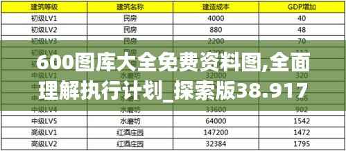 600图库大全免费资料图,全面理解执行计划_探索版38.917-7