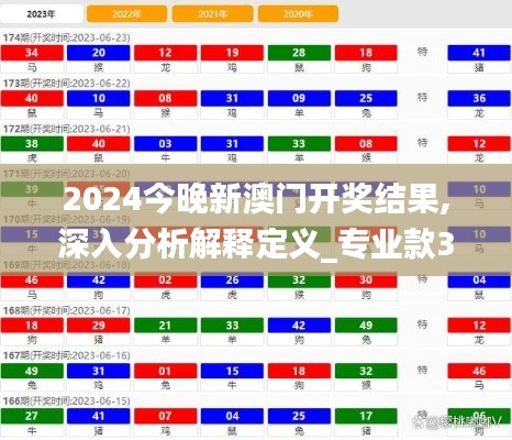 2024今晚新澳门开奖结果,深入分析解释定义_专业款36.153-4