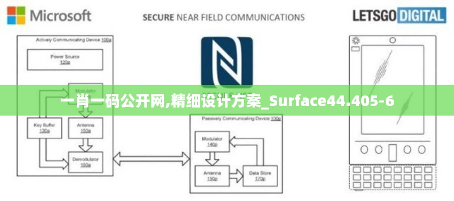 一肖一码公开网,精细设计方案_Surface44.405-6
