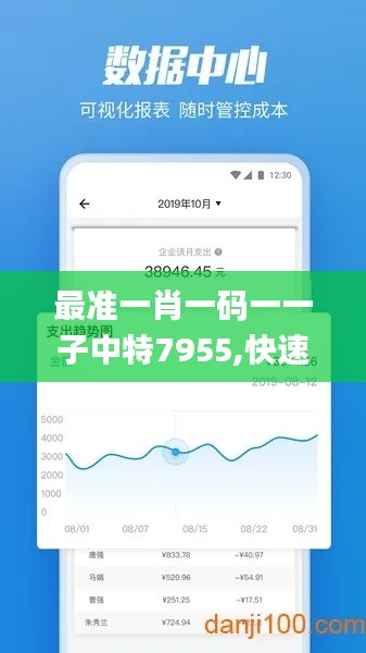 最准一肖一码一一子中特7955,快速响应计划解析_Phablet110.526-8