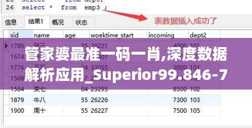 管家婆最准一码一肖,深度数据解析应用_Superior99.846-7