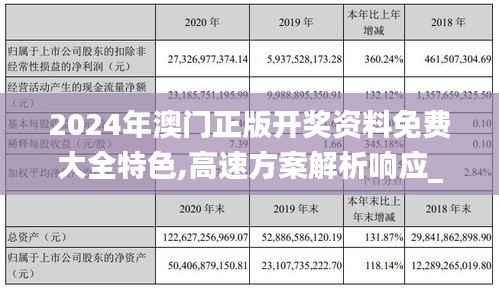 2024年澳门正版开奖资料免费大全特色,高速方案解析响应_BT90.784-9