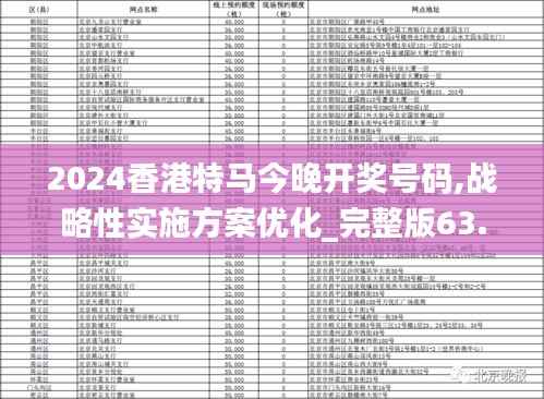 2024香港特马今晚开奖号码,战略性实施方案优化_完整版63.574-9