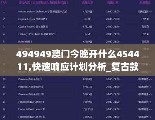 494949澳门今晚开什么454411,快速响应计划分析_复古款14.289-3