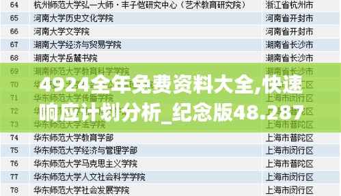 4924全年免费资料大全,快速响应计划分析_纪念版48.287-7
