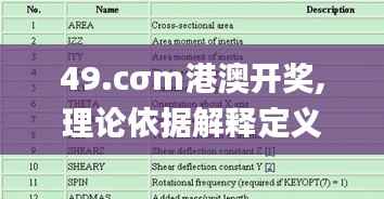 49.cσm港澳开奖,理论依据解释定义_旗舰款12.431-1