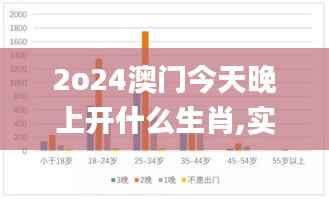 2o24澳门今天晚上开什么生肖,实践数据解释定义_Linux69.176-1