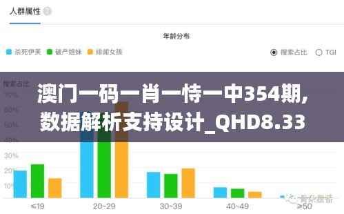 澳门一码一肖一恃一中354期,数据解析支持设计_QHD8.334-1