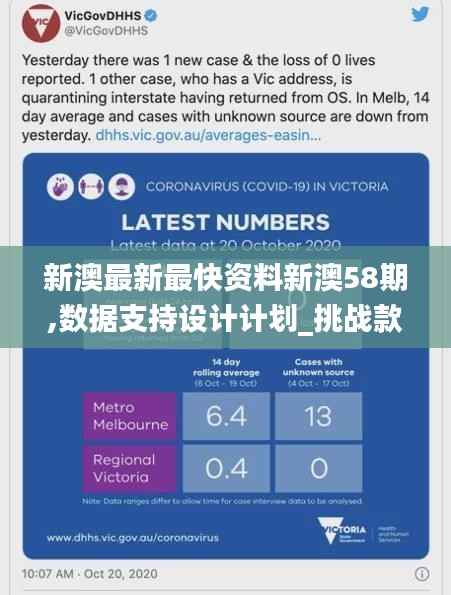 新澳最新最快资料新澳58期,数据支持设计计划_挑战款145.475-5