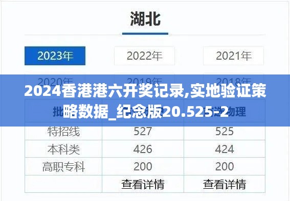 2024香港港六开奖记录,实地验证策略数据_纪念版20.525-2