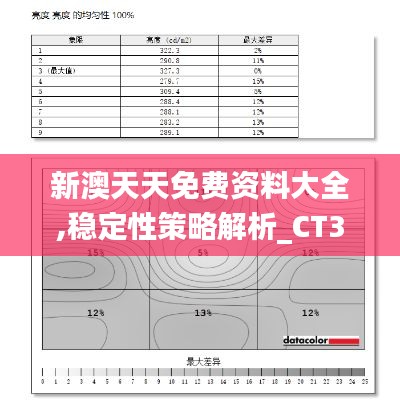 新澳天天免费资料大全,稳定性策略解析_CT34.345-7