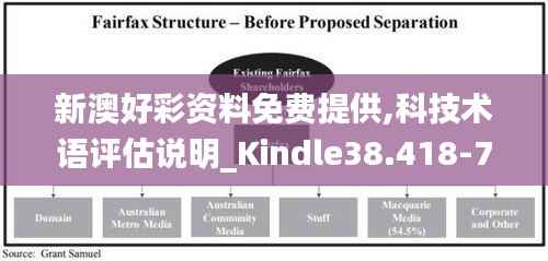 新澳好彩资料免费提供,科技术语评估说明_Kindle38.418-7