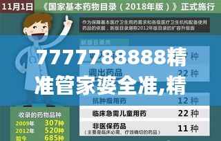 7777788888精准管家婆全准,精准实施分析_定制版97.750-9