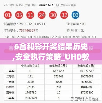 6合和彩开奖结果历史,安全执行策略_UHD款45.630-8