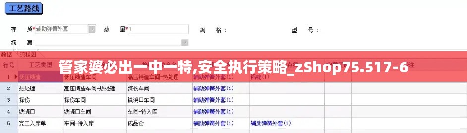 管家婆必出一中一特,安全执行策略_zShop75.517-6