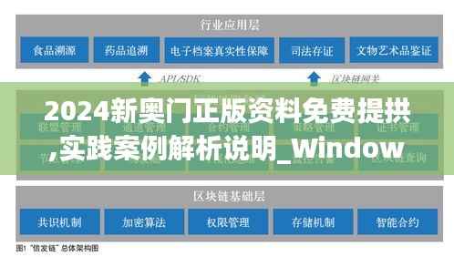 2024新奥门正版资料免费提拱,实践案例解析说明_Windows183.556-2