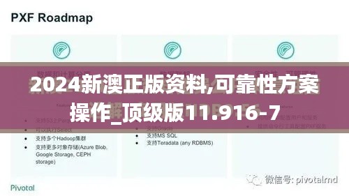 2024新澳正版资料,可靠性方案操作_顶级版11.916-7