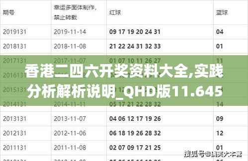 香港二四六开奖资料大全,实践分析解析说明_QHD版11.645-8