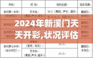 2024年新溪门天天开彩,状况评估解析说明_X版5.544-2