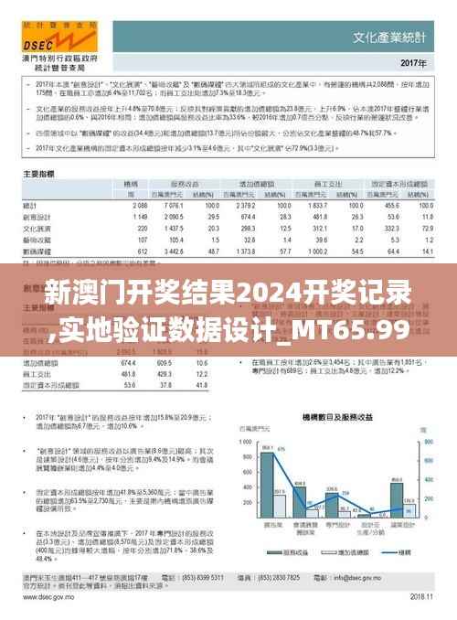 新澳门开奖结果2024开奖记录,实地验证数据设计_MT65.990-4