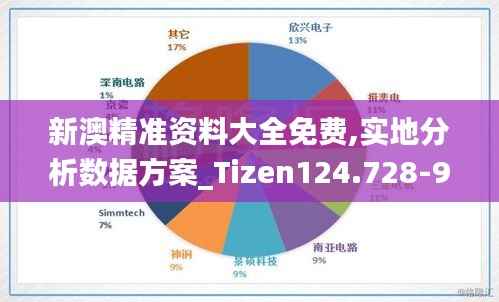 新澳精准资料大全免费,实地分析数据方案_Tizen124.728-9