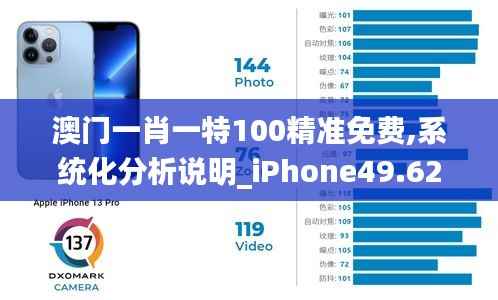 澳门一肖一特100精准免费,系统化分析说明_iPhone49.625-3