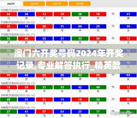 澳门六开奖号码2024年开奖记录,专业解答执行_精英款14.250-6
