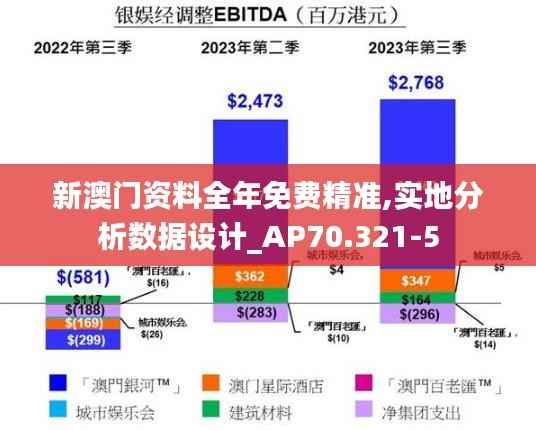 新澳门资料全年免费精准,实地分析数据设计_AP70.321-5