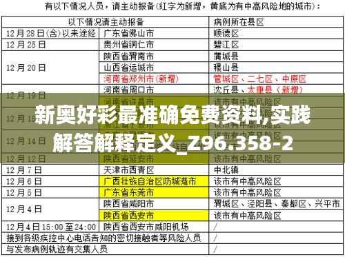 新奥好彩最准确免费资料,实践解答解释定义_Z96.358-2