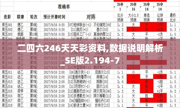 二四六246天天彩资料,数据说明解析_SE版2.194-7