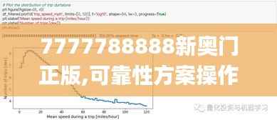 7777788888新奥门正版,可靠性方案操作策略_领航款68.192-2