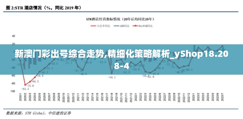 新澳门彩出号综合走势,精细化策略解析_yShop18.208-4