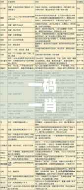 一码一肖100%精准的评论,具体实施指导_Notebook15.750-3