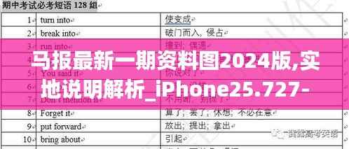 马报最新一期资料图2024版,实地说明解析_iPhone25.727-8