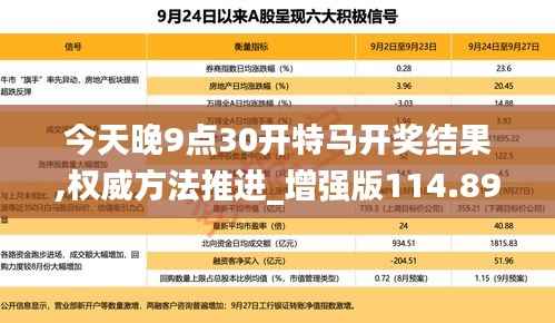 今天晚9点30开特马开奖结果,权威方法推进_增强版114.898-9
