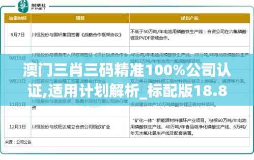 澳门三肖三码精准100%公司认证,适用计划解析_标配版18.853-8