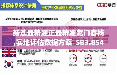 新澳最精准正最精准龙门客栈,实地评估数据方案_S83.854-3