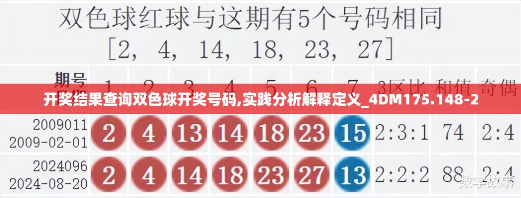 开奖结果查询双色球开奖号码,实践分析解释定义_4DM175.148-2
