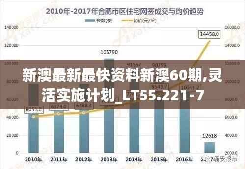 新澳最新最快资料新澳60期,灵活实施计划_LT55.221-7