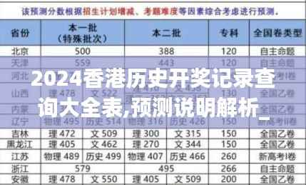 2024香港历史开奖记录查询大全表,预测说明解析_探索版34.770-9
